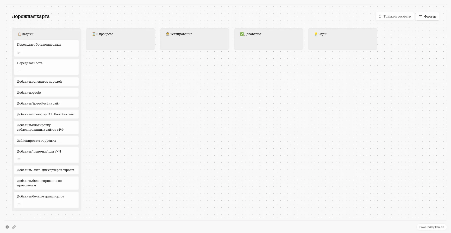 Roadmap